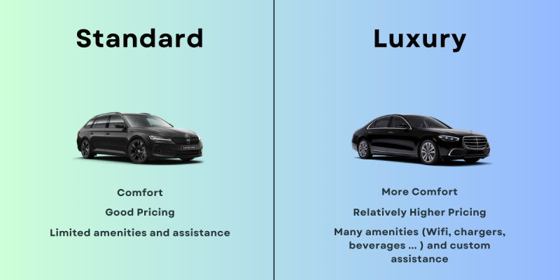Limited-amenities-and-assistance